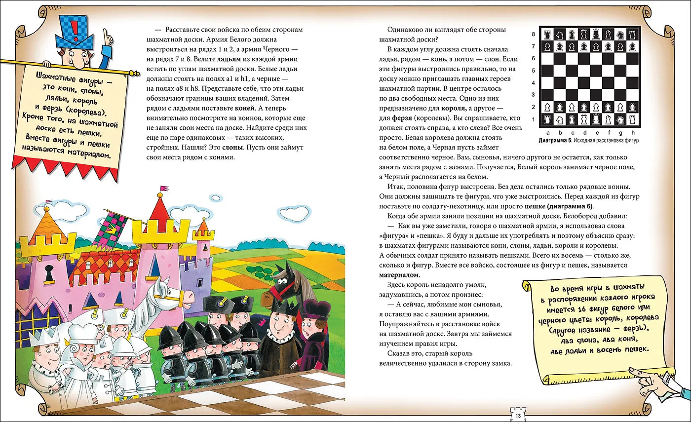 Шахматы для детей