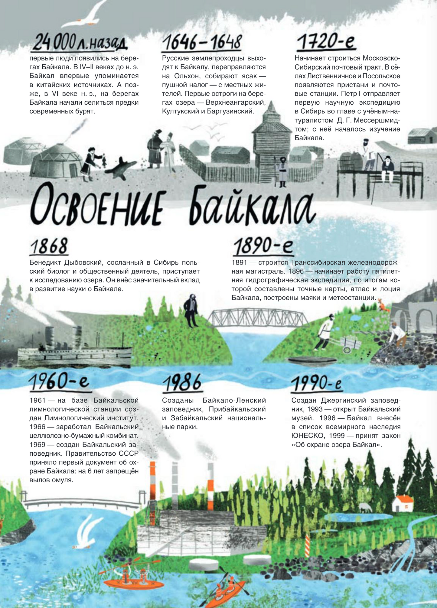 Смотри: Байкал! Книга-путешествие