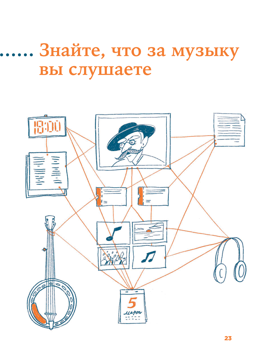 Как слушать музыку