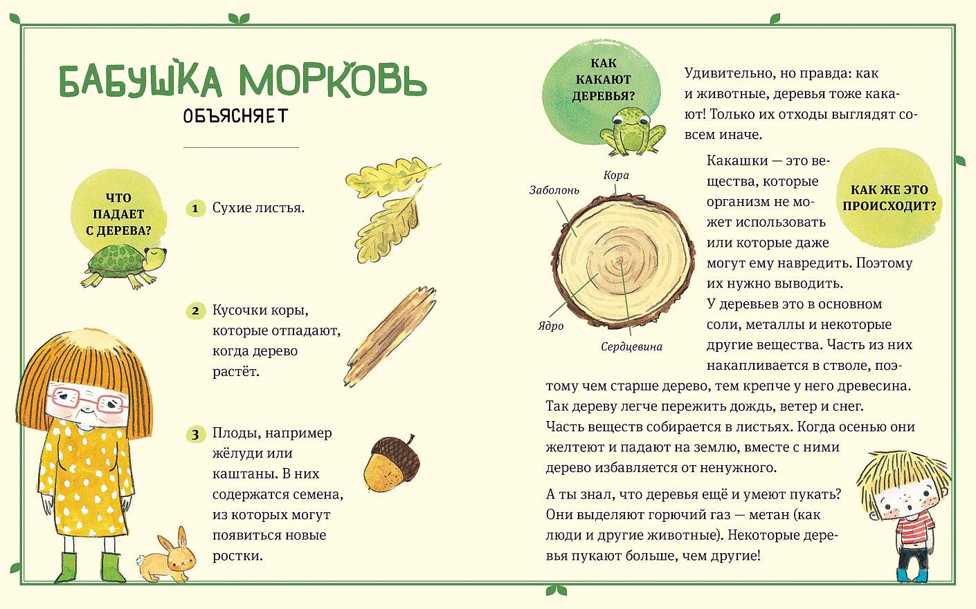 В саду Базилика