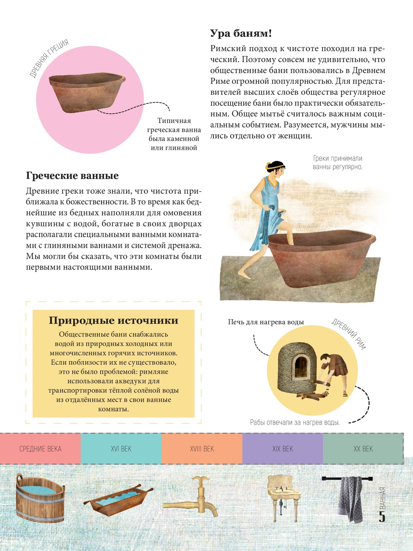 Энциклопедия повседневной жизни