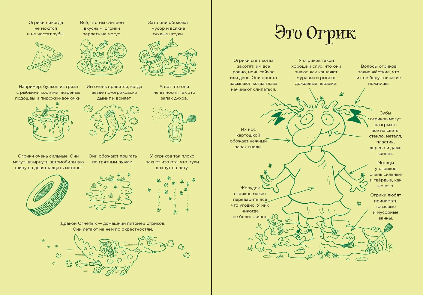 Огрики из Грязьбурга
