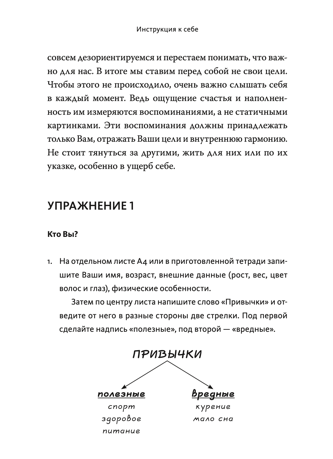 Инструкция к себе