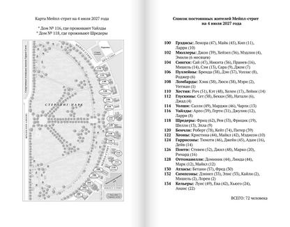 Добрые соседи