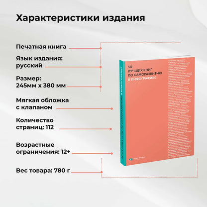 50 лучших книг по саморазвитию в инфографике