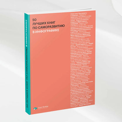 50 лучших книг по саморазвитию в инфографике