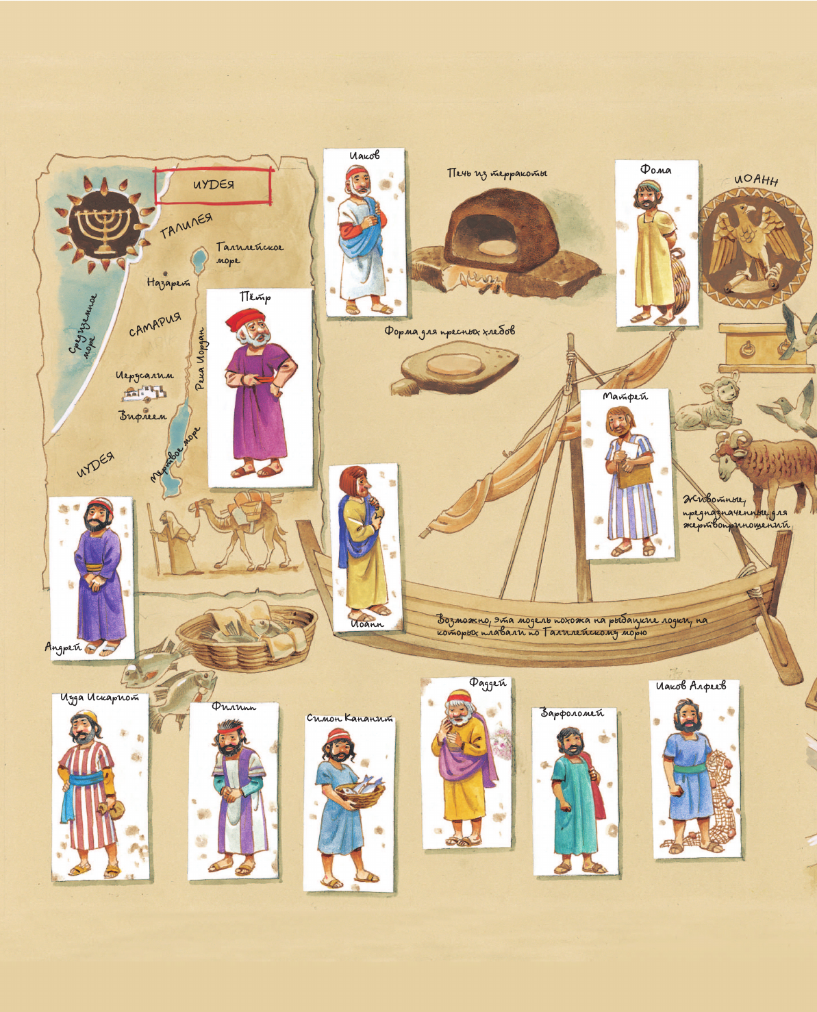 Детская Библия