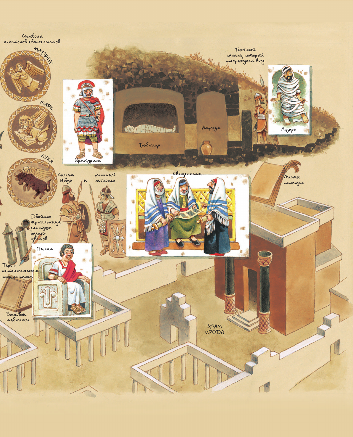 Детская Библия