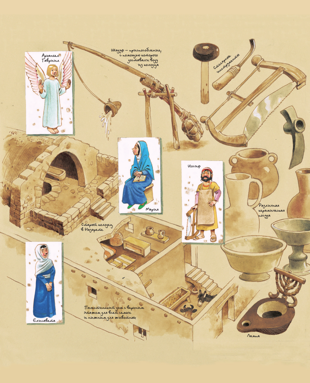 Детская Библия