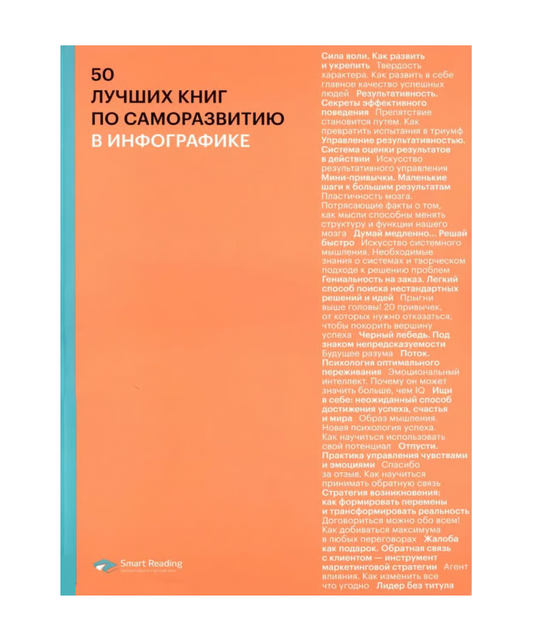 50 лучших книг по саморазвитию в инфографике