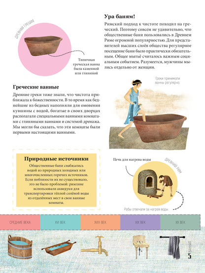 Энциклопедия повседневной жизни
