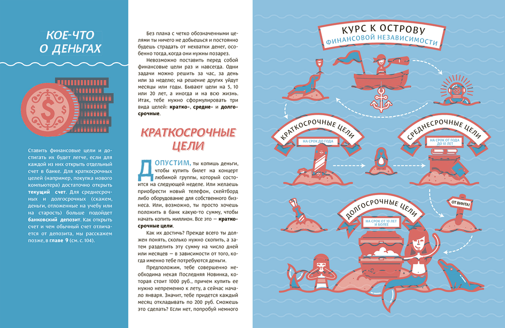 Твой первый миллион. Как его заработать и не потерять