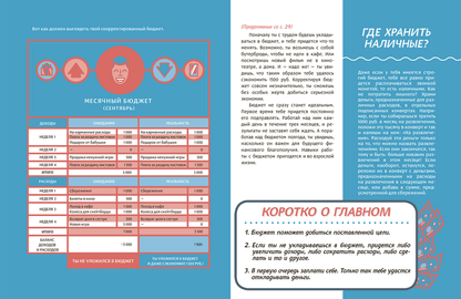Твой первый миллион. Как его заработать и не потерять