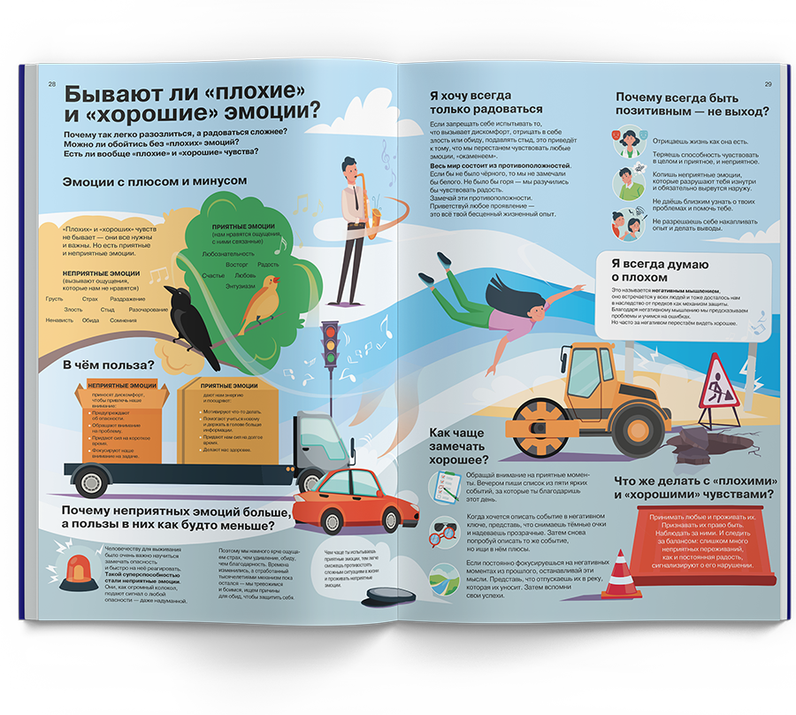 Я чувствую… Что? Книга-гид по эмоциональному интеллекту в инфографике