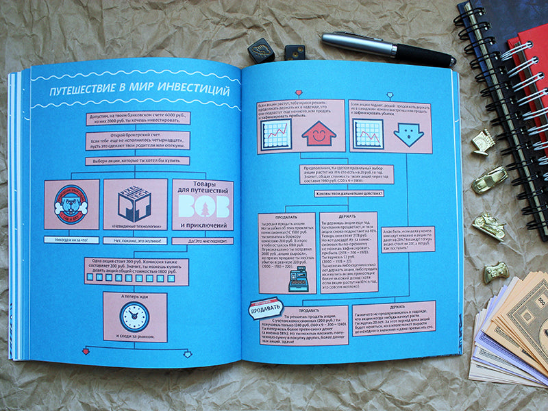 Твой первый миллион. Как его заработать и не потерять
