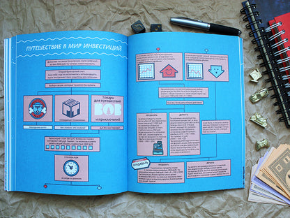 Твой первый миллион. Как его заработать и не потерять
