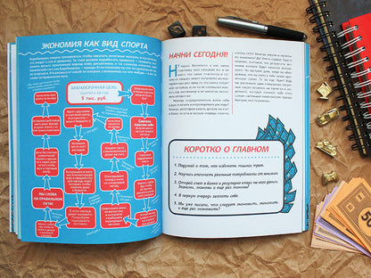 Твой первый миллион. Как его заработать и не потерять