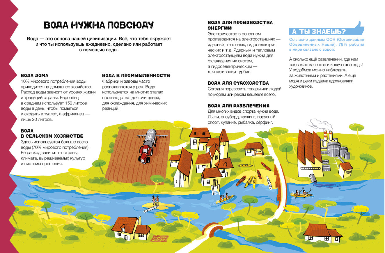 Спасем воду вместе. Учебник юного эколога